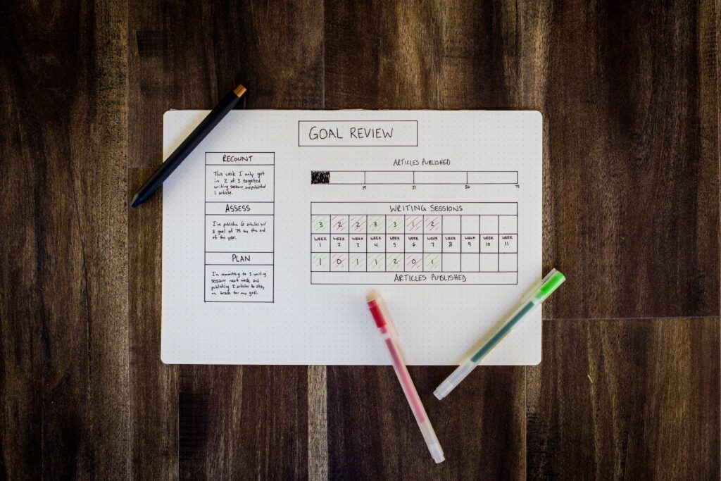 What is the Most Important Step in Prioritizing Goals